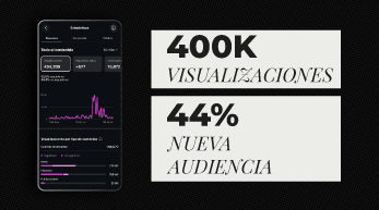 VISUALIZACIONES
EN 90 DÍAS